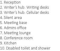 1. Reception 2. Writer’s hub: Writing desks 3. Writer’s hub: Cellular desks 4. Silent area 5. Meeting base 6. Admins office 7. Meeting lounge 8. Conference room 9. Kitchen 10. Disabled toilet and shower